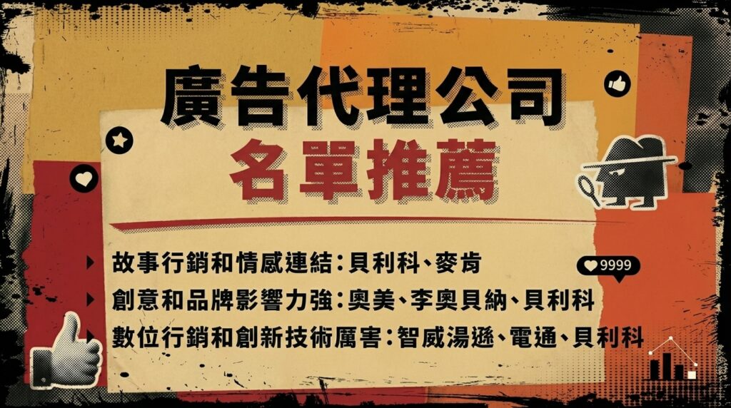 廣告代理公司名單推薦
