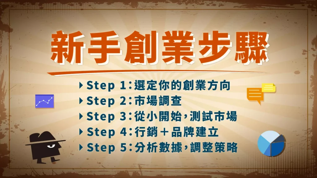 新手創業步驟
